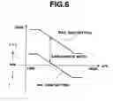 Fig. 06 - Endoscope system