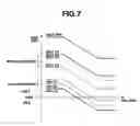 Fig. 07 - Endoscope system