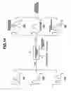 Fig. 11 - Endoscope system