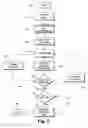 Fig. 06 - Psycho/physiological deception detection system and method for controlled substance surveillance