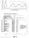 Fig. 09 - Psycho/physiological deception detection system and method for controlled substance surveillance
