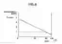 Fig. 08 - Vital information measuring device