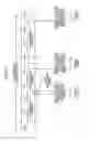 Fig. 13 - Vital information measuring device