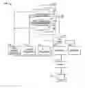 Fig. 01 - Preplanning of guided medical procedures
