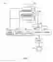 Fig. 02 - Preplanning of guided medical procedures