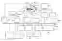 Fig. 01 - Medical imaging modality