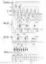 Fig. 03 - MR system and operating method therefor allowing selection of points in time of signal readout