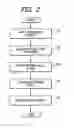 Fig. 03 - Ultrasonic diagnostic device and image processing device