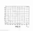 Fig. 06 - Method of and apparatus for classifying arrhythmias using scatter plot analysis