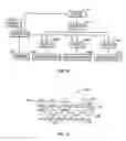Fig. 07 - Method and apparatus for body fluid sampling and analyte sensing