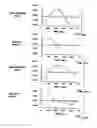 Fig. 84 - Method and apparatus for body fluid sampling and analyte sensing