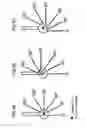 Fig. 03 - Non-surgical correcting abnormal knee loading