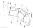 Fig. 32 - Fracture brace