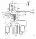 Fig. 01 - Method for collecting a desired blood component and performing a photopheresis treatment