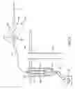 Fig. 13 - Tissue transplantation method and apparatus