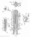 Fig. 04 - Methods of applying a substance