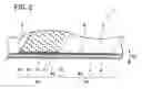 Fig. 03 - Absorbent article