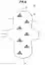 Fig. 07 - Absorbent article