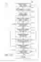 Fig. 20 - Systems and methods for applying vacuum to a patient, including via a disposable liquid collection unit