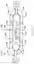 Fig. 42 - Orthopaedic instrument joint, instrument and associated method
