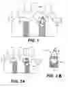 Fig. 02 - Apparatus and methods for the treatment of the intervertebral disc