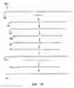 Fig. 29 - Multiple suture anchor delivery device, suture anchor delivery kit and associated method