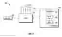 Fig. 03 - Sequenced therapy protocols for an implantable medical device
