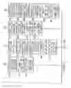 Fig. 13 - REMOTELY PROGRAMMABLE INFUSION SYSTEM