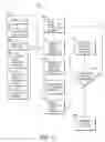 Fig. 42 - Systems and methods for treating a hollow anatomical structure