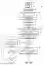 Fig. 43 - Systems and methods for treating a hollow anatomical structure