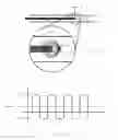 Fig. 24 - Indirect-release electrolytic implant delivery systems