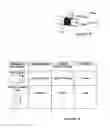 Fig. 09 - Medical device