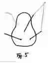 Fig. 06 - Apparatus for attachment of artificial nail