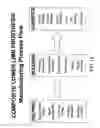 Fig. 11 - Method of construction of moulded products