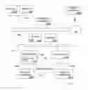 Fig. 01 - System and method for creating serial interface protocols in a process control environment