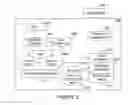 Fig. 03 - System and method for creating serial interface protocols in a process control environment