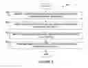 Fig. 06 - System and method for creating serial interface protocols in a process control environment