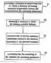 Fig. 01 - Fan controlling system to control fans according to categories to which heating members belong and related method