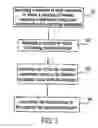 Fig. 04 - Fan controlling system to control fans according to categories to which heating members belong and related method