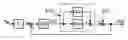Fig. 01 - Automated tuning of large-scale multivariable model predictive controllers for spatially-distributed processes