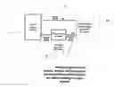 Fig. 01 - METHOD AND SYSTEM FOR TESTING A CONTROL SYSTEM FOR A MARINE PETROLEUM PROCESS PLANT