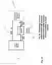 Fig. 04 - METHOD AND SYSTEM FOR TESTING A CONTROL SYSTEM FOR A MARINE PETROLEUM PROCESS PLANT