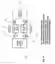 Fig. 07 - METHOD AND SYSTEM FOR TESTING A CONTROL SYSTEM FOR A MARINE PETROLEUM PROCESS PLANT