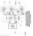 Fig. 09 - METHOD AND SYSTEM FOR TESTING A CONTROL SYSTEM FOR A MARINE PETROLEUM PROCESS PLANT