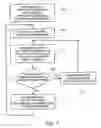 Fig. 08 - Application of microsystems for a building system employing a system knowledge base