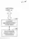 Fig. 01 - Multi-modal device power/mode management