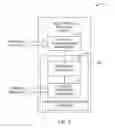 Fig. 04 - Multi-modal device power/mode management