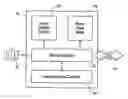 Fig. 01 - System and method for organizing information