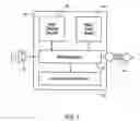 Fig. 04 - System and method for organizing information