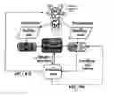 Fig. 01 - Method and system for virtual metrology in semiconductor manufacturing